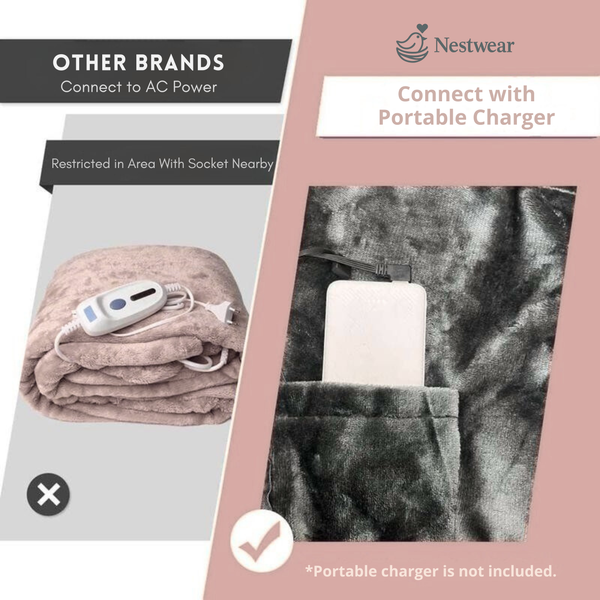 NestWear™ Heated Wearable Blanket - Soft, Warm, and Customizable Comfort